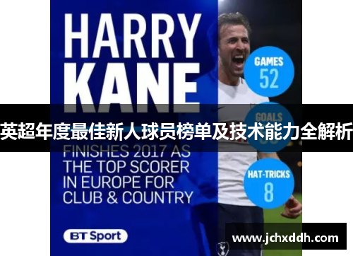 英超年度最佳新人球员榜单及技术能力全解析
