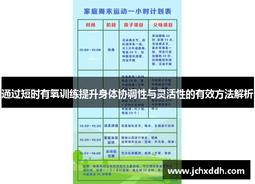通过短时有氧训练提升身体协调性与灵活性的有效方法解析